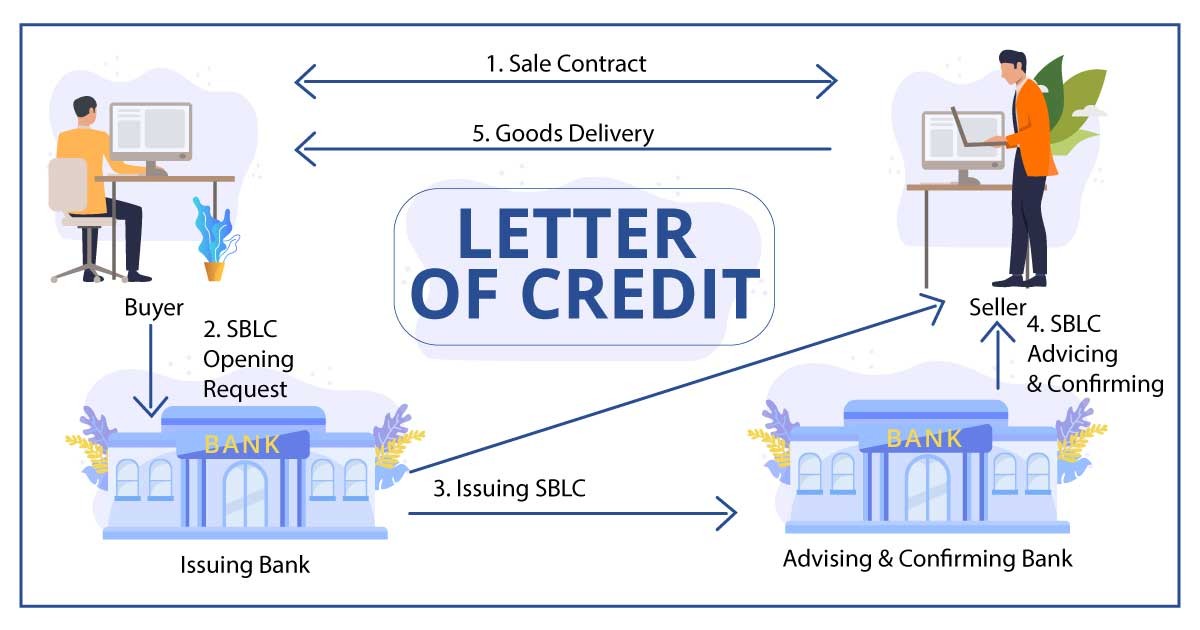 What Is the Legal Definition of a Bank?