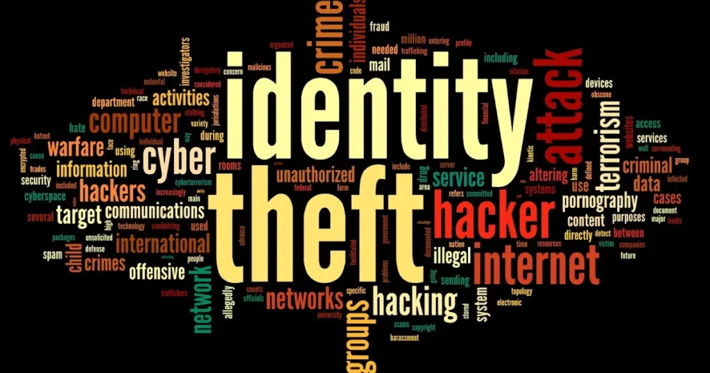 Identity Theft Insurance